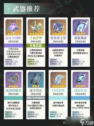 原神伊法用什么圣遗物