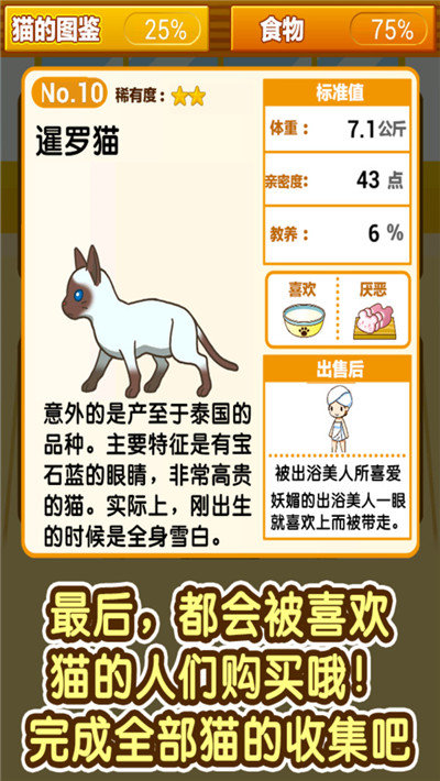 小猫仔咖啡店3