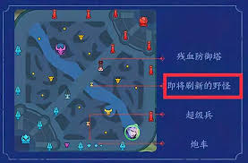 王者荣耀小地图知识有哪些