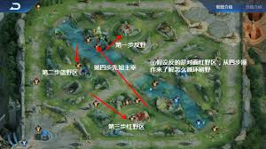 王者荣耀野区刷野地图怎么玩