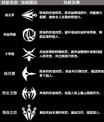 空洞骑士丝之歌全灵丝技能怎么收集