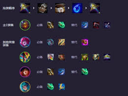 云顶之弈S14超能獠牙装备有什么效果