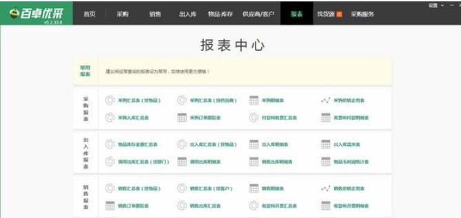 百卓优采采购管理2