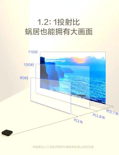 极米z6x如何进行对焦