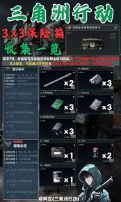 三角洲行动安全箱价格是多少