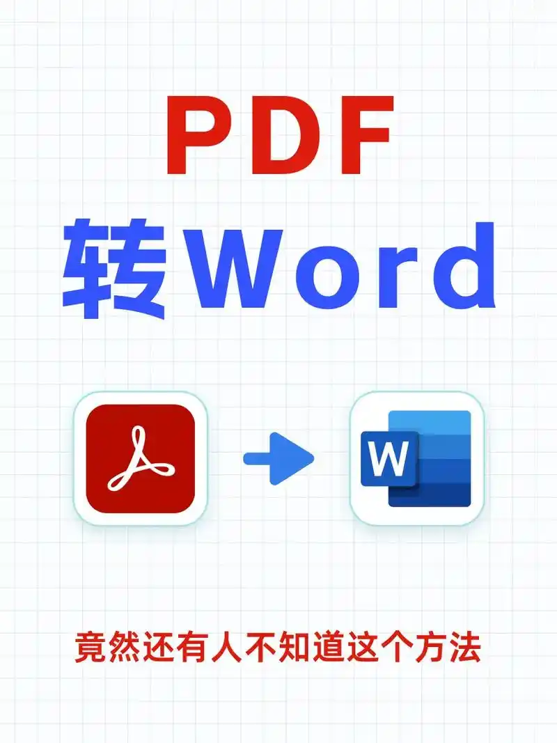 迅捷pdf转换器怎样转换为word