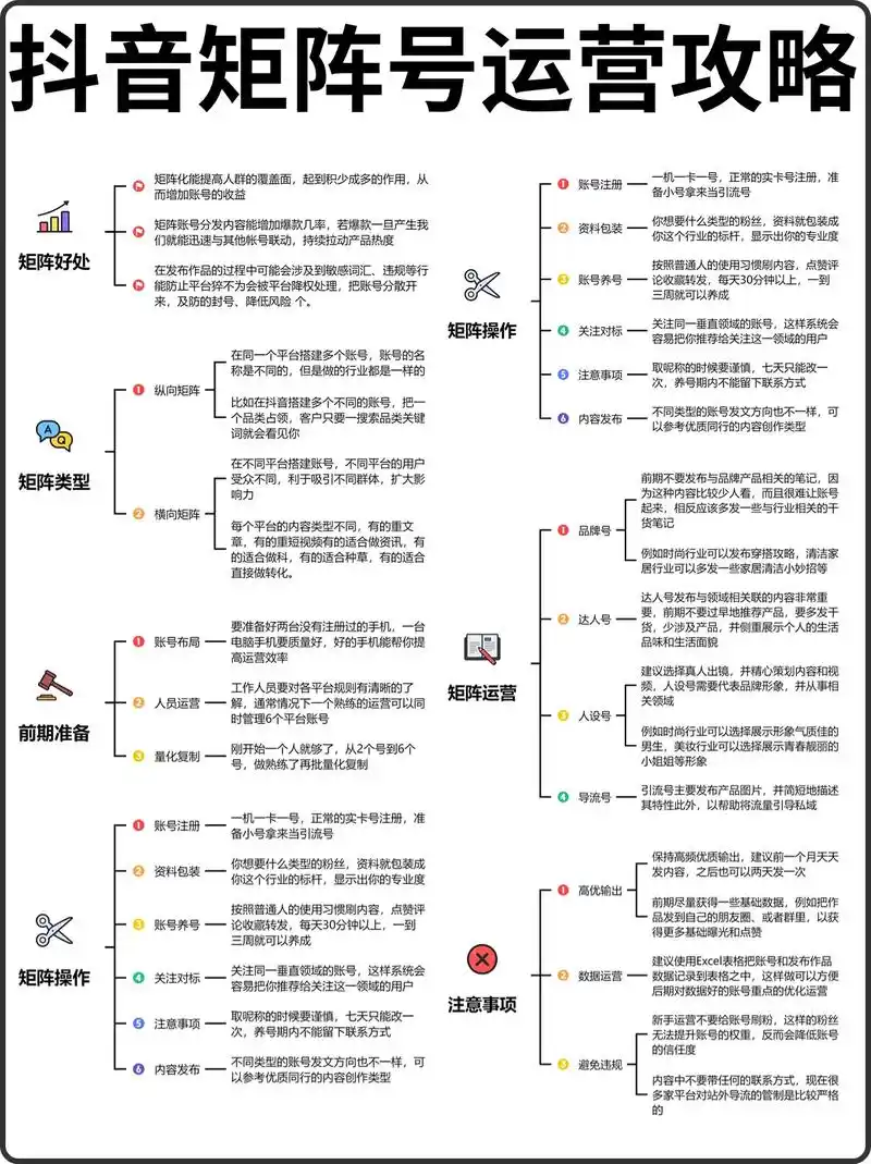 抖音矩阵号如何发相同内容