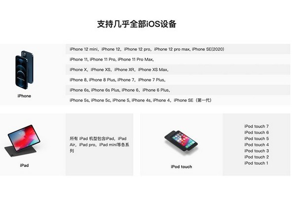 老虎iOS数据恢复4