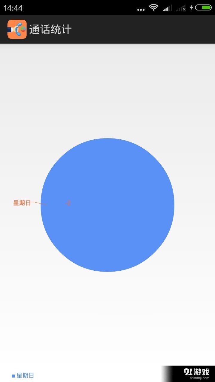 通话统计