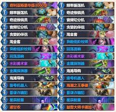 4月炉石传说如何上传说