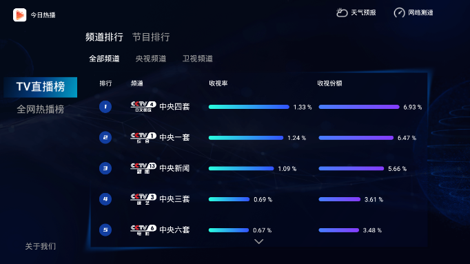 今日热播V1.0.0正式版1