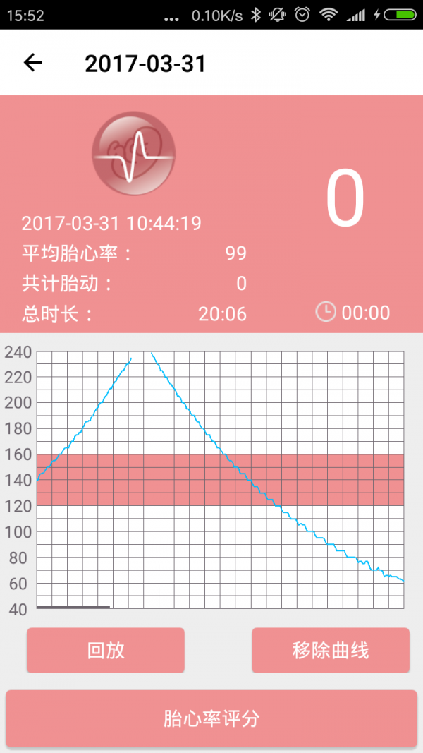 爱妈蜜胎心仪4