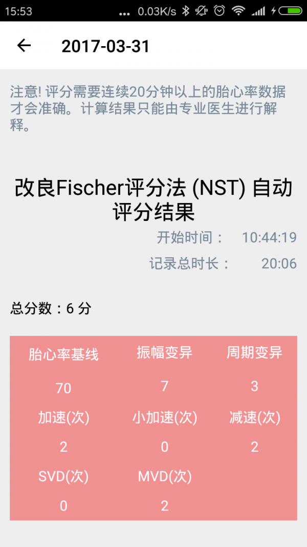 爱妈蜜胎心仪5