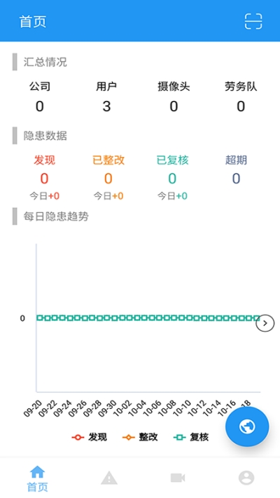 智管云2