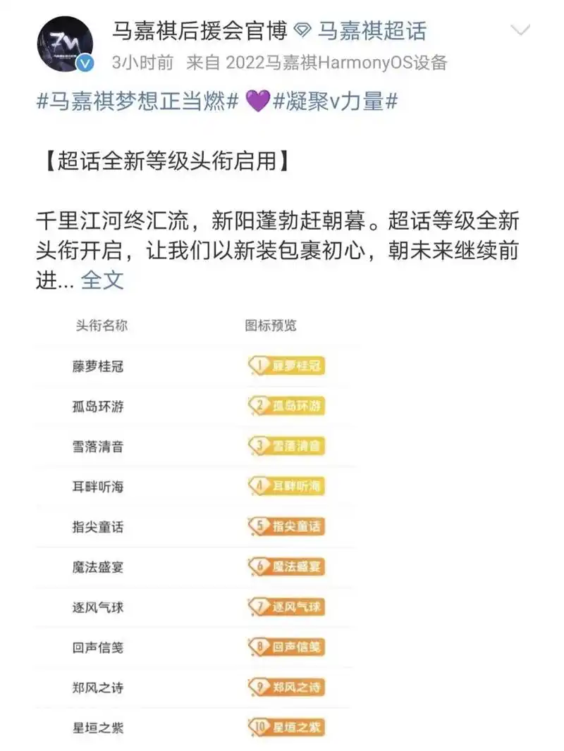 微博超话粉丝头衔怎么呈现出来