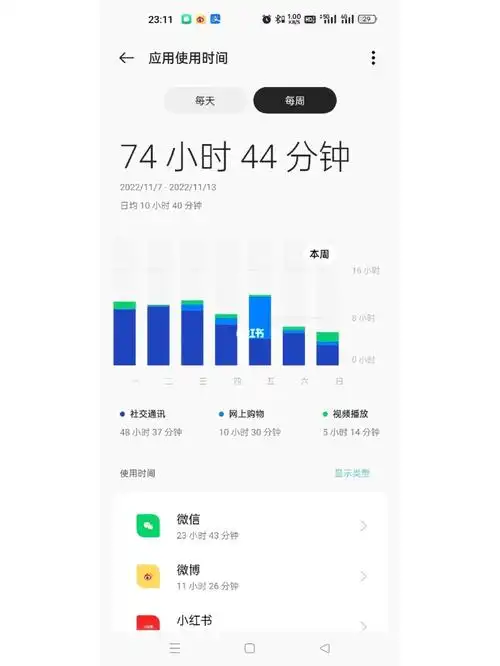 如何查看手机app使用时长