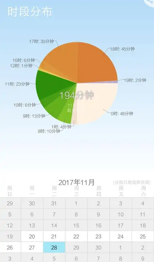 手机应用使用时长统计方式