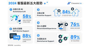 如何联系概念新生活app客服
