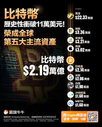 现在买币还有机会吗