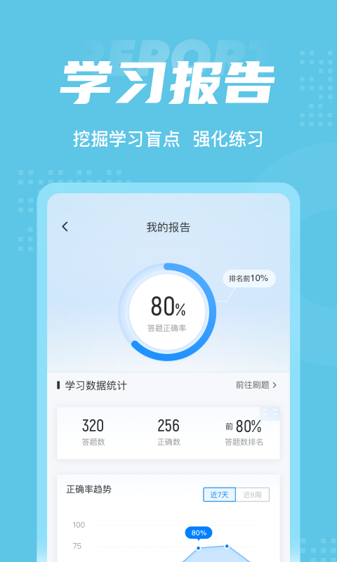 助听器验配师考试聚题库app5