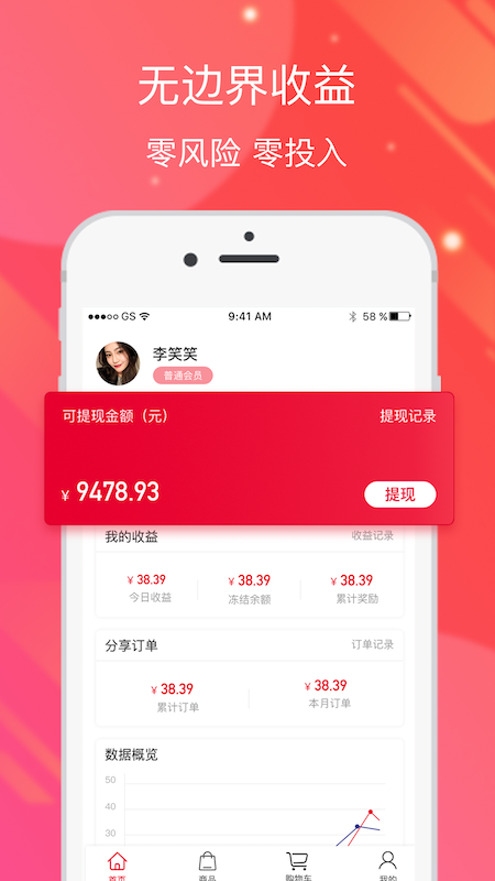 云分享4