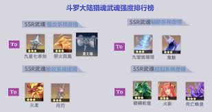 斗罗大陆猎魂世界控制流玩法如何搭配