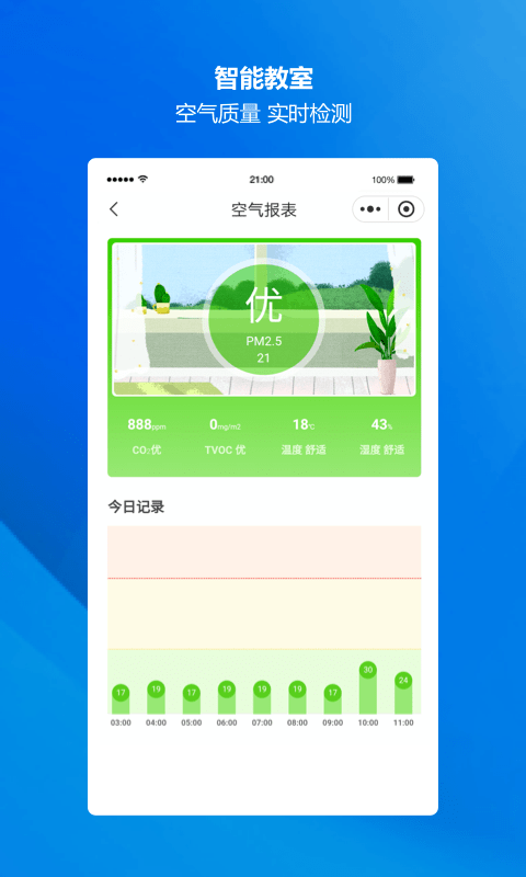 云眸幼教4