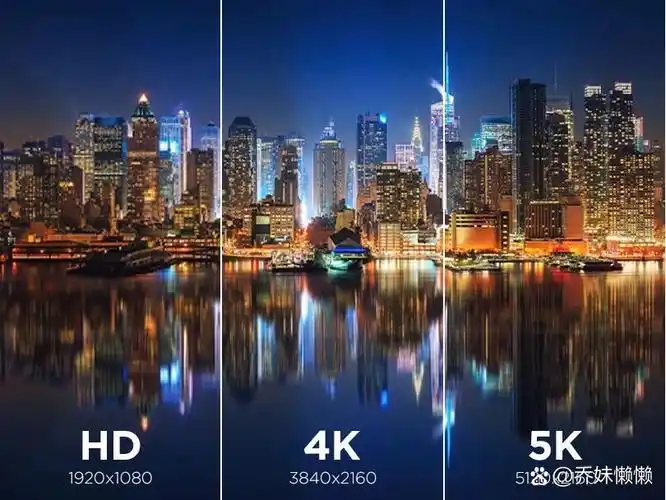 4k为何不如1080p清晰