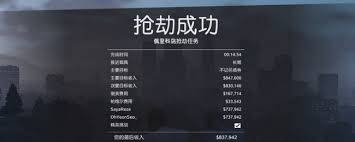 GTAOL佩岛劫案重点地图怎么分享