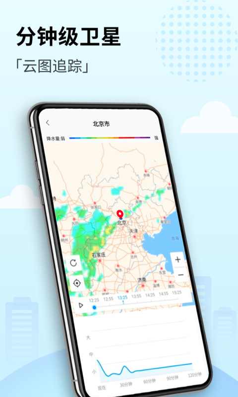 喜悦天气2