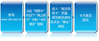 兴业生活卡片如何激活