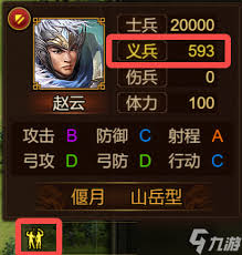 群雄时代张星彩合击流统帅怎么玩