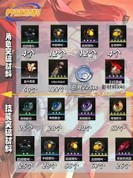 鸣潮露帕怎么全方位培养