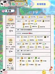 牧场物语风之繁华集市有哪些全食物食谱