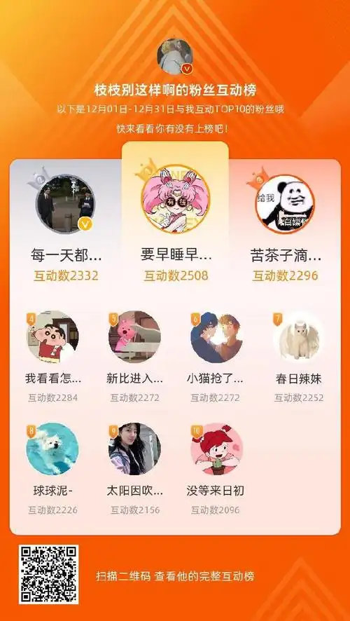 微博私信是否可以提升互动值