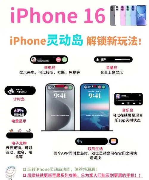 苹果16是否存在灵动岛