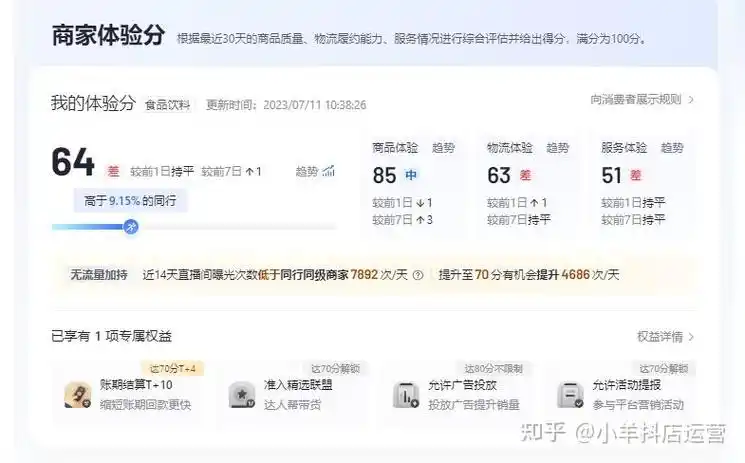 抖音入驻精选联盟所需费用是多少