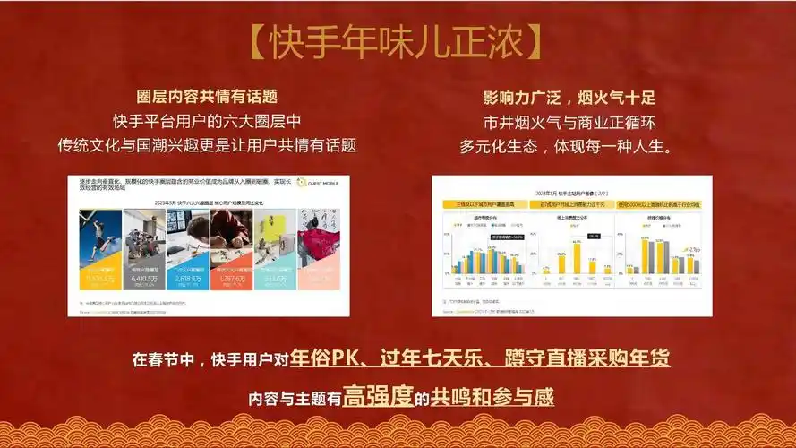 快手达人招商怎样去发布