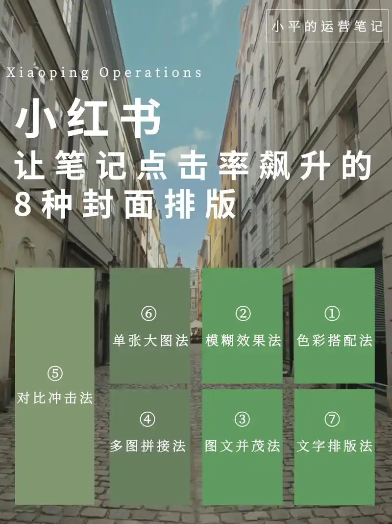 小红书笔记专辑封面怎么设置