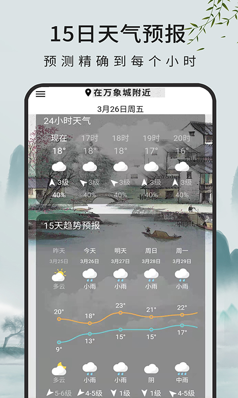 一毫天气预报2