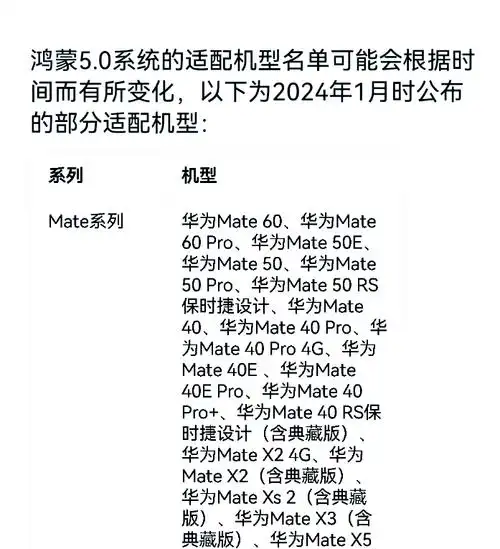 鸿蒙系统2.0适合的机型有哪些