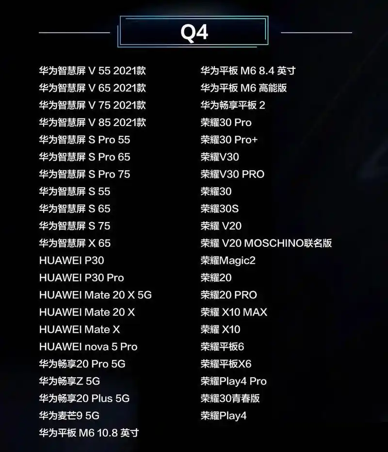 鸿蒙系统2.0适合的机型有哪些
