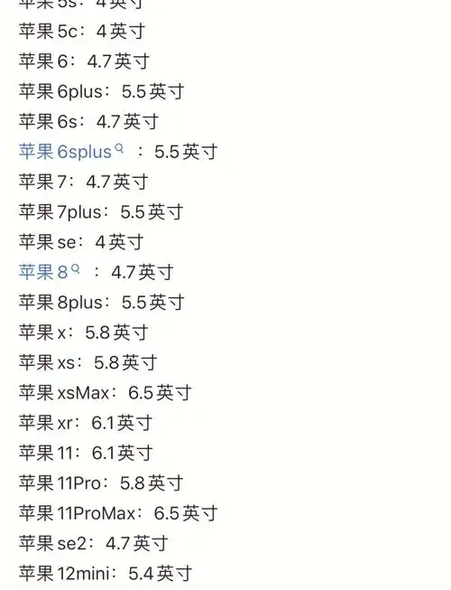 12max屏幕尺寸是多少