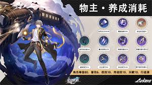 崩坏星穹铁道毁灭角色满级所需材料是什么