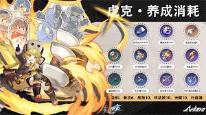 崩坏星穹铁道毁灭角色满级所需材料是什么