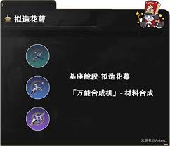 崩坏星穹铁道毁灭角色满级所需材料是什么