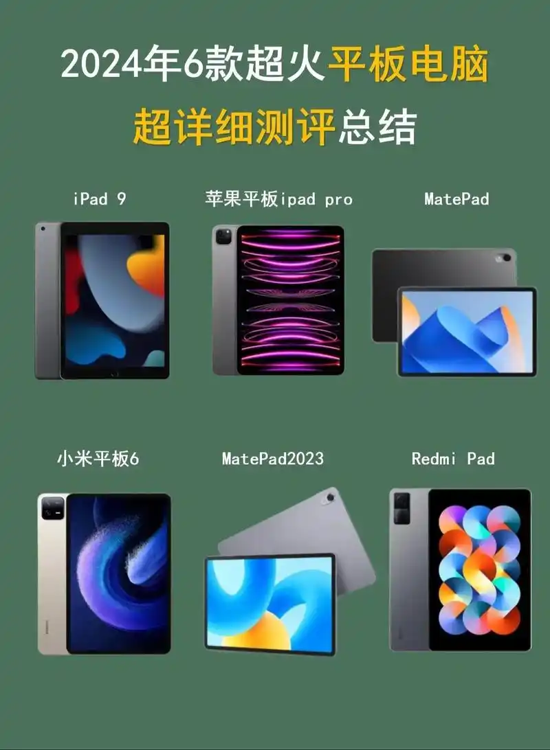 2024年最值得购买的三款平板是哪三款