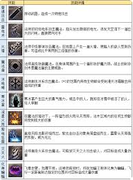 龙迹之城如何进行职业选择