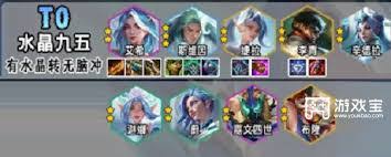 金铲铲之战S15婕拉九五阵容怎么玩