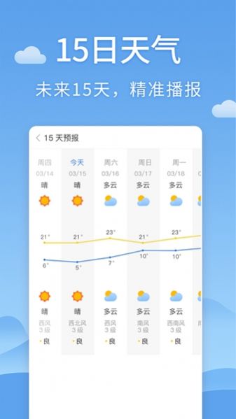 世界天气4